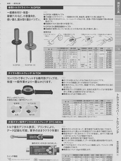 日本中村KANON扭力扳手 - 2