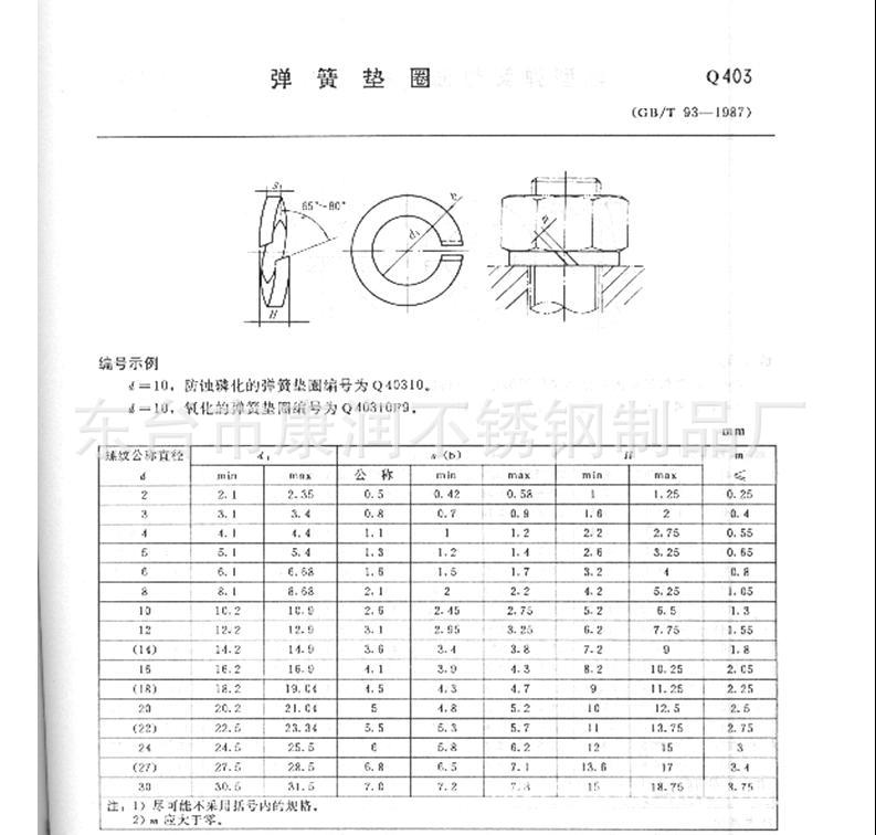 供应不锈钢弹簧垫圈 201/304/316 - 3