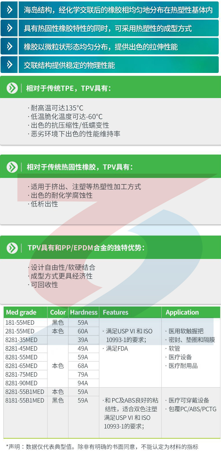 供应美国三都坪TPV 103-50热稳定热塑性硫化橡胶垫圈注塑级 - 4