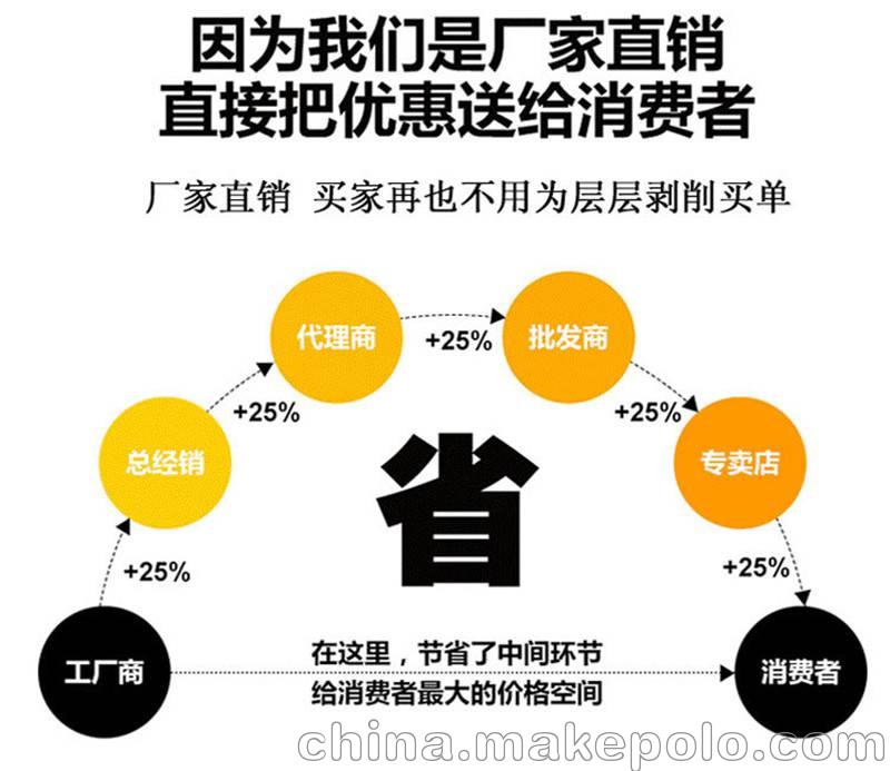 KANON中村防滑胶握把扭力扳手N50GCK - 3