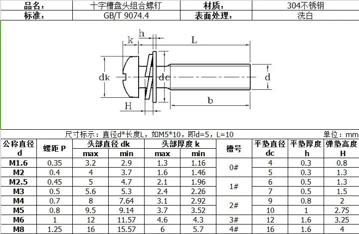 GB9074.4大盘头组合螺丝 - 2