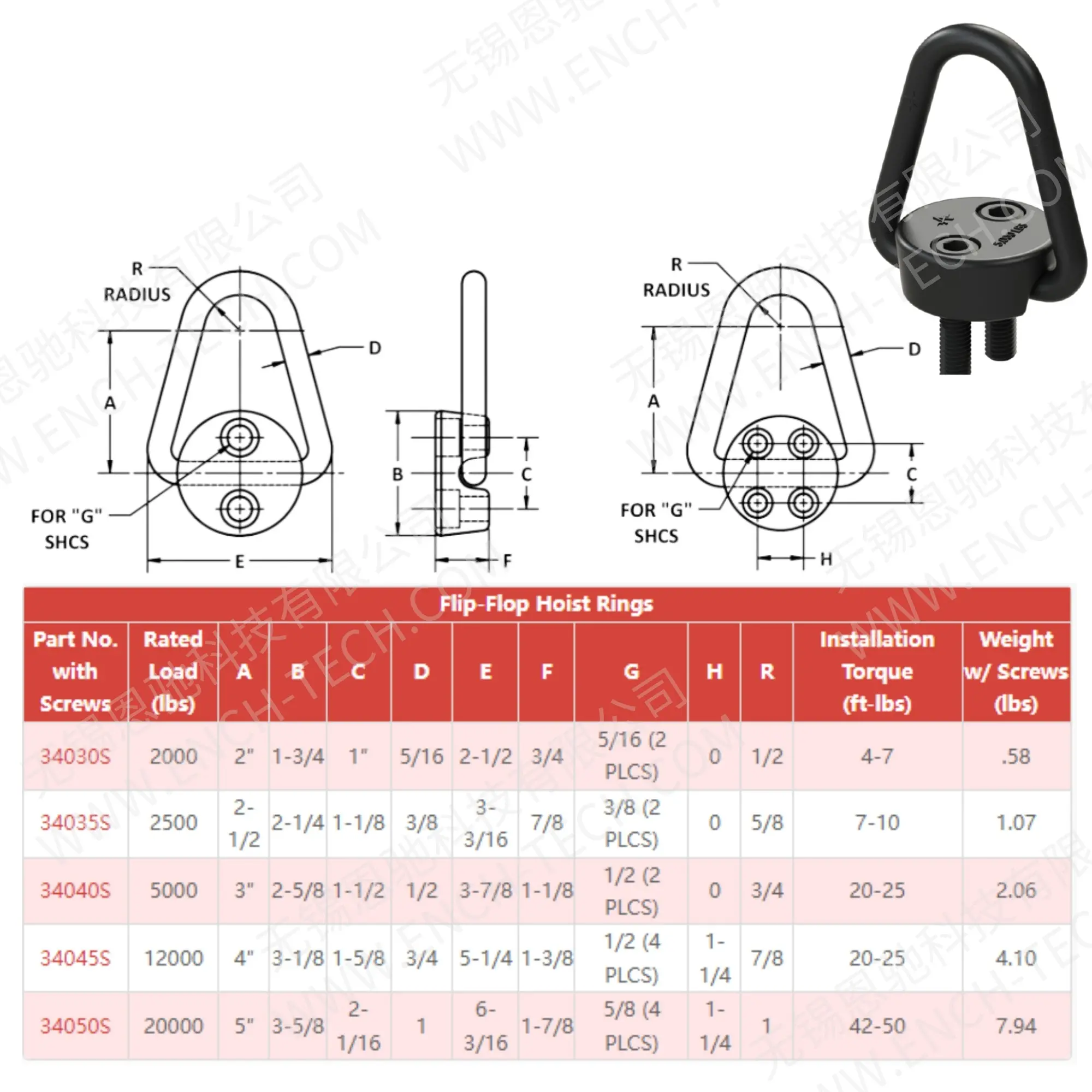 American Drill Bushing吊钩美国ADB34040S吊环5000磅Lbs承重