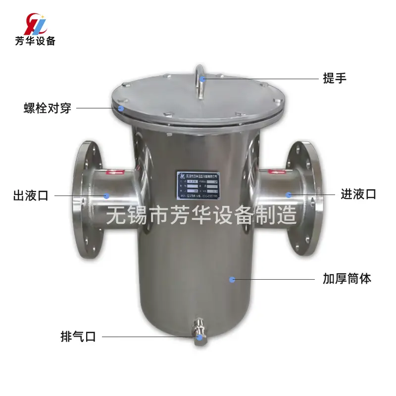定制毛发收集器 固液分离管道过滤器 螺栓/吊环快开篮式过滤器304 - 3
