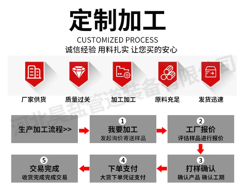 详情页13