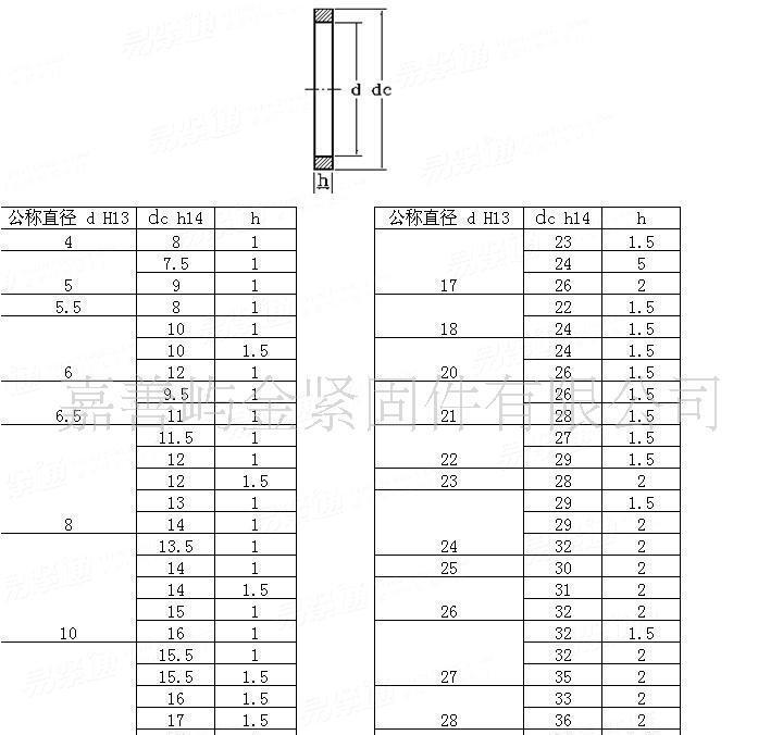 JB/ZQ4454 JB1002螺塞用密封垫(紫铜垫圈)汽车铜垫片,汽车铝垫片, - 3