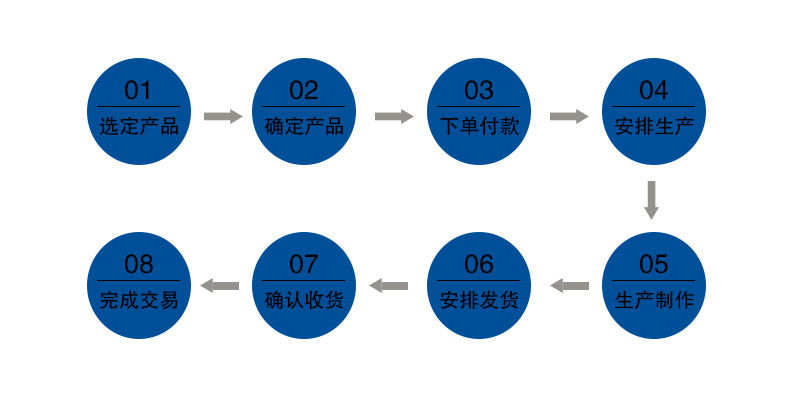 东莞市泉海精密机械有限公司