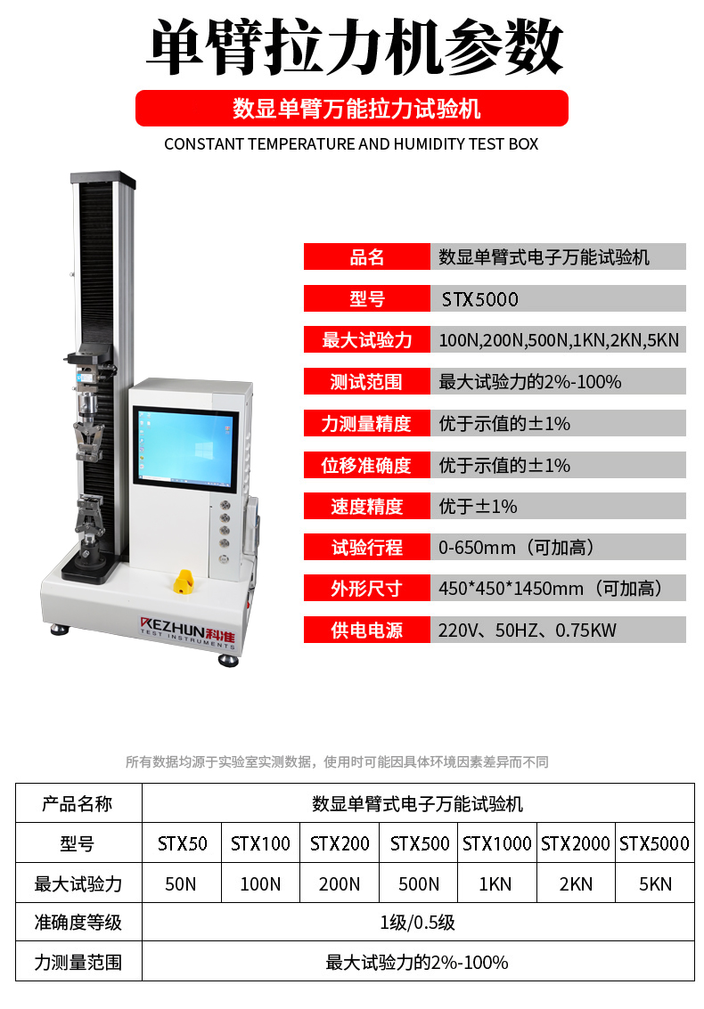抽芯铆钉拉力机