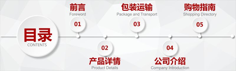 详情页-模板-1-目录.png