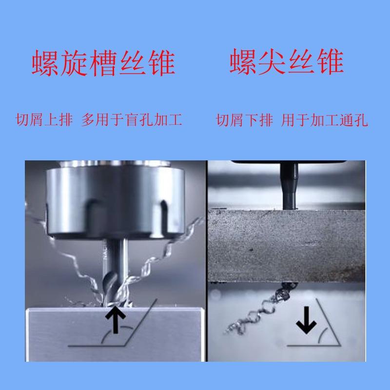 公制粗细牙 全磨制镀钛 螺尖丝锥 高工钢丝锥生产厂家 - 3