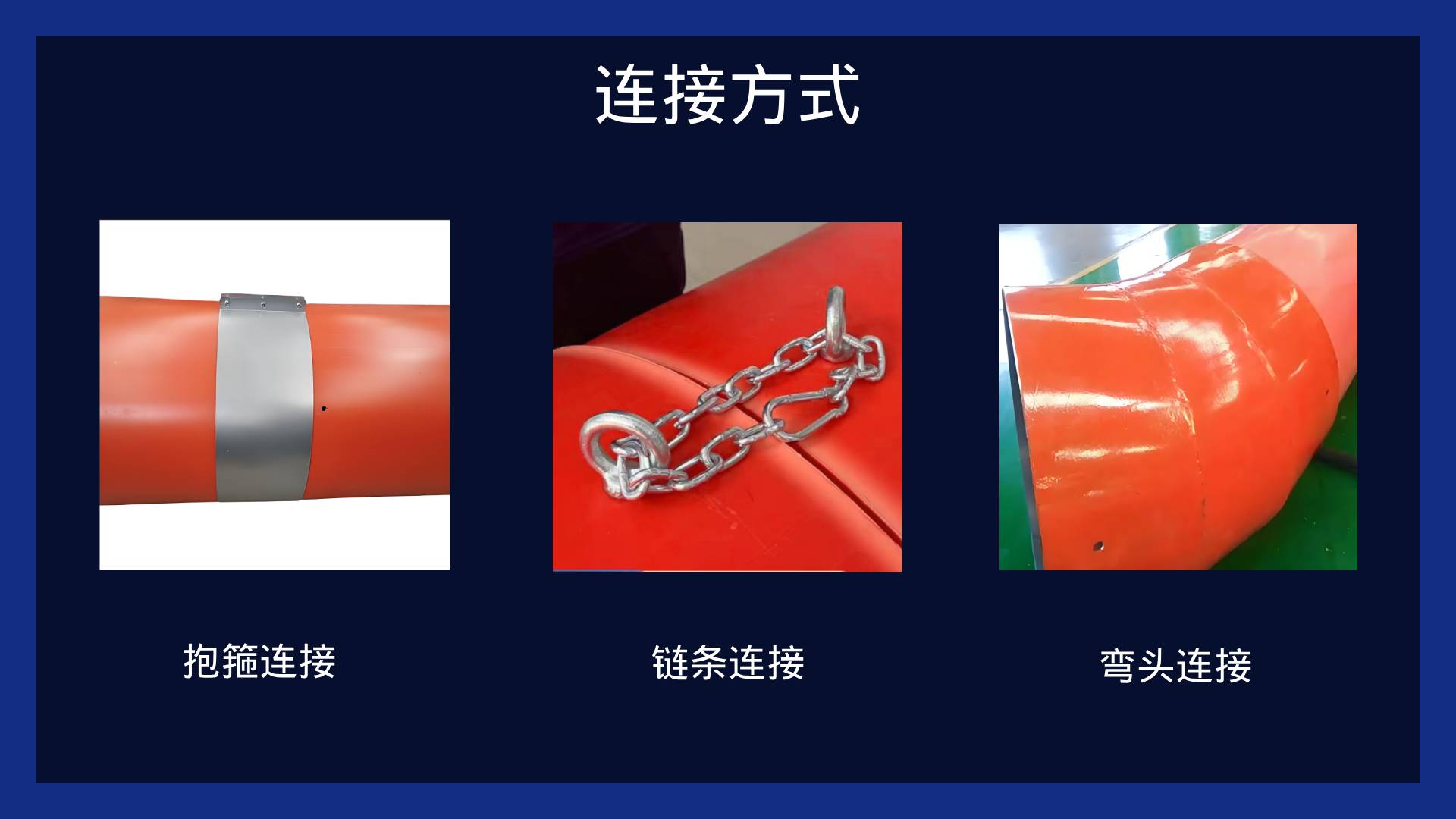 隧道逃生管道抱箍厂家直发 - 3