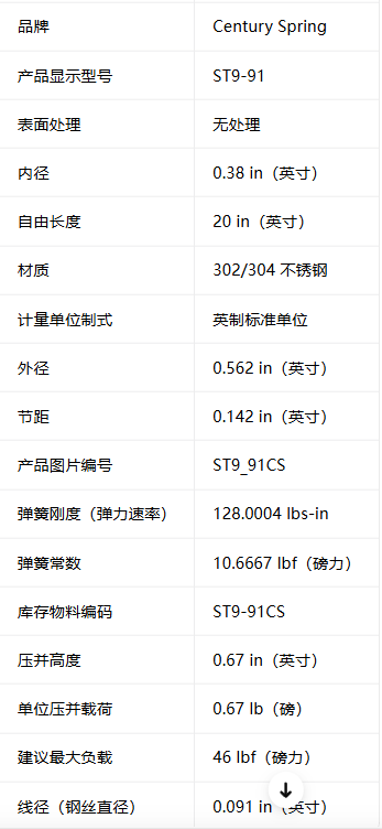 不锈钢制成的长压缩弹簧 ST9-91 美国MW Components - 2