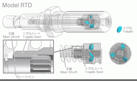 日本东日TOHNICHI非旋转可调式扭力螺丝刀LTD120CN