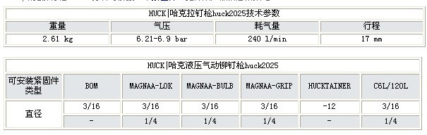 HUCK铆钉枪，拉铆枪，HUCK - 2