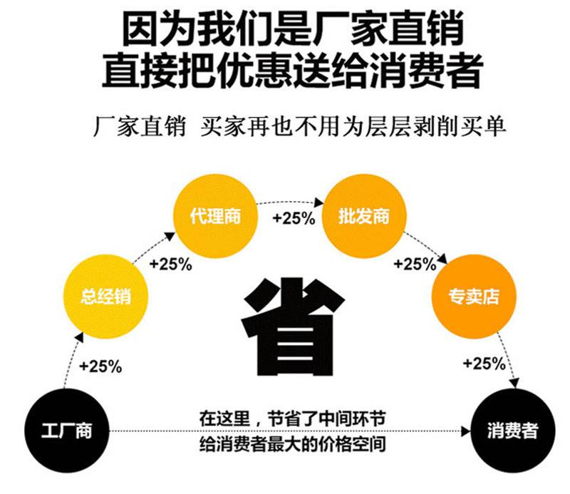 KANON中村一字型扭力螺丝刀CN200LTDK - 3