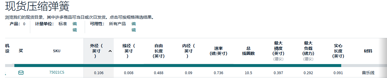 美国进口采用琴钢丝制成的压缩弹簧 MW Components 75021CS - 2