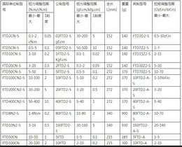 日本东日TOHNICHI带记忆指针表盘式扭力螺丝刀FTD50CN-S