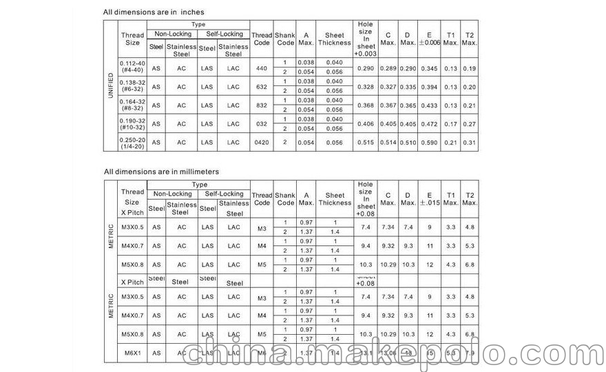 M3M4M5M6不锈钢浮动螺母LAC现货供应 - 3