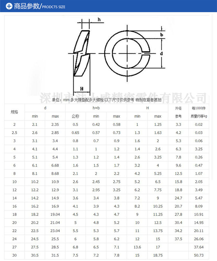GB93弹垫碳钢镀锌现货供应 - 2