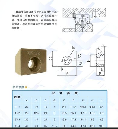 精密锁紧螺母、直线导轨压块、精密滚珠丝杠，价格优惠！