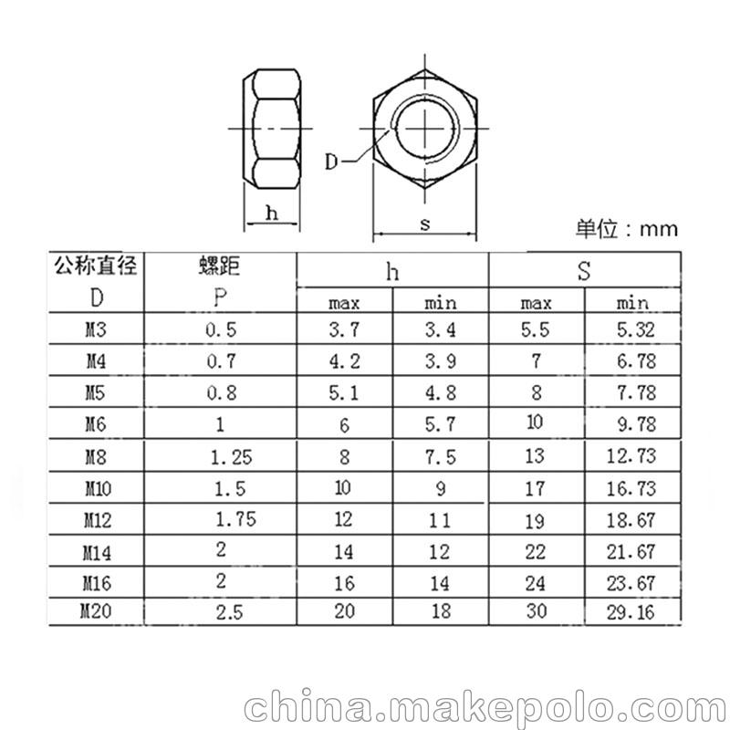 碳钢镀锌DIN980全金属锁紧螺母生产厂家 - 2