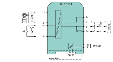 信号调节器KCD2-STC-1