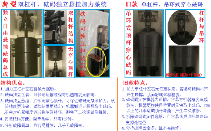 200HR-150 洛 氏 硬 度 计 - 3
