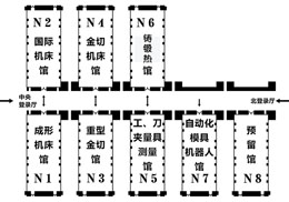 2014第15届立嘉国际机械展 图片 3