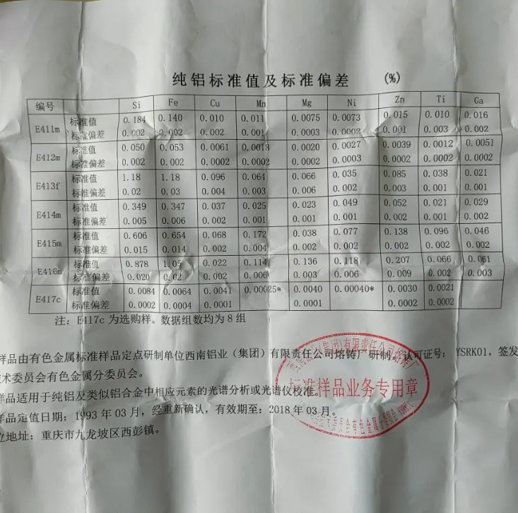 E411M 光谱标块 铝合金光谱控样实验室检测标样 - 2