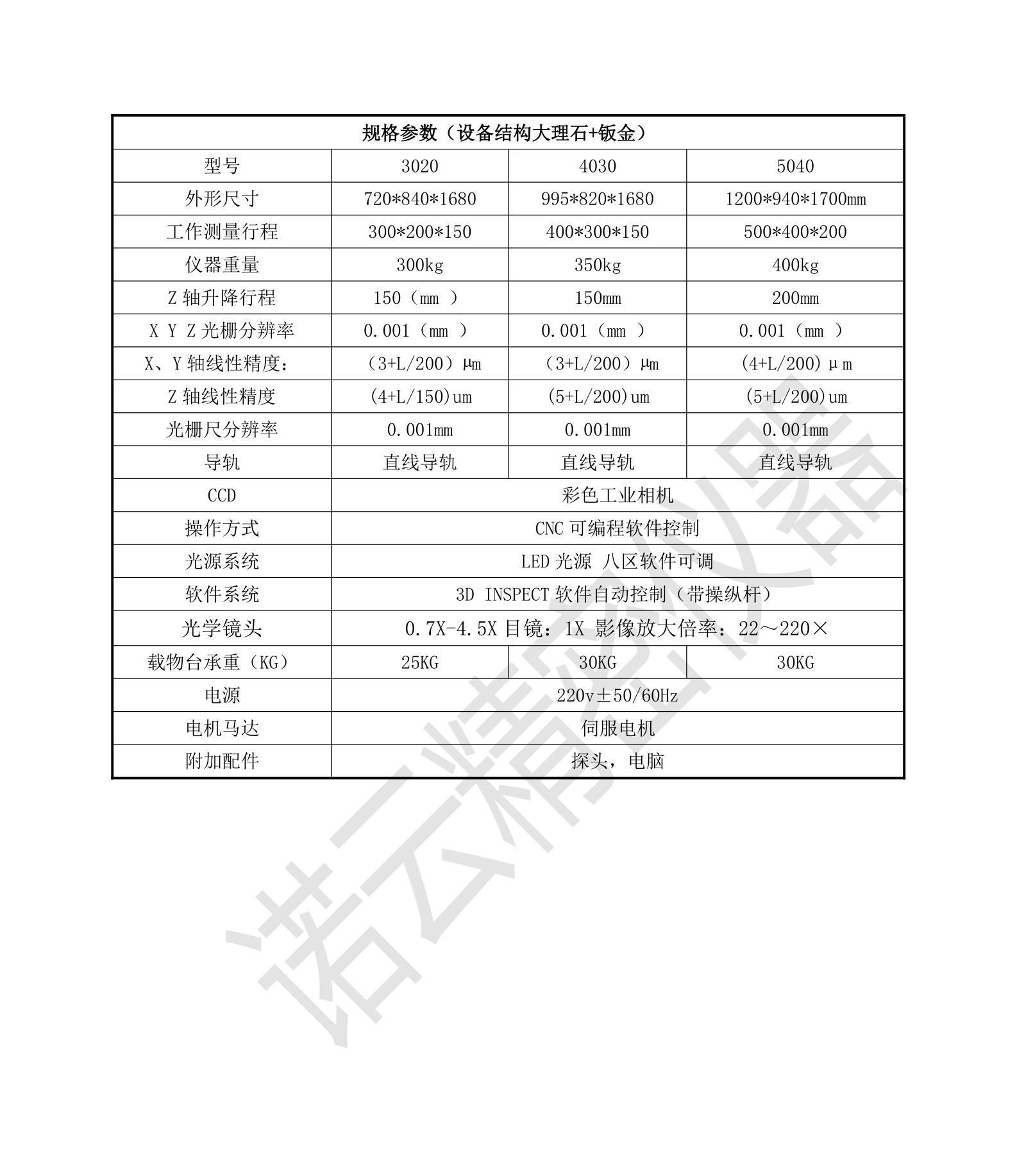 4030全自动影像仪厂家维修 - 2