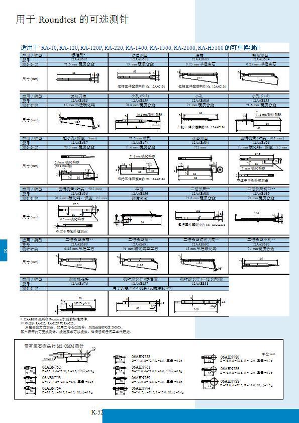 日本三丰mitutoyo 圆度仪 RA-H5100CNC/2100CNC - 4