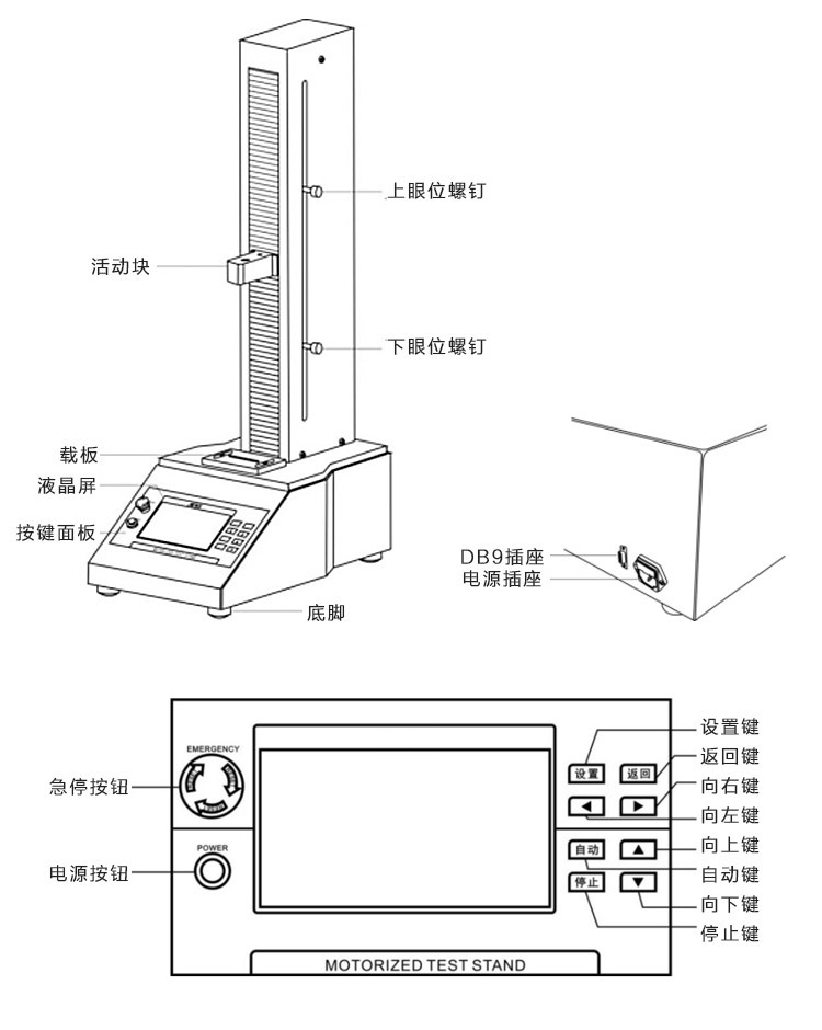 供应