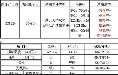 供应长沙多用炉超速淬火油,长沙裕昌淬火油品质服务超好富顿