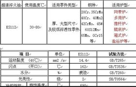 供应长沙多用炉超速淬火油,长沙裕昌淬火油品质服务超好富顿