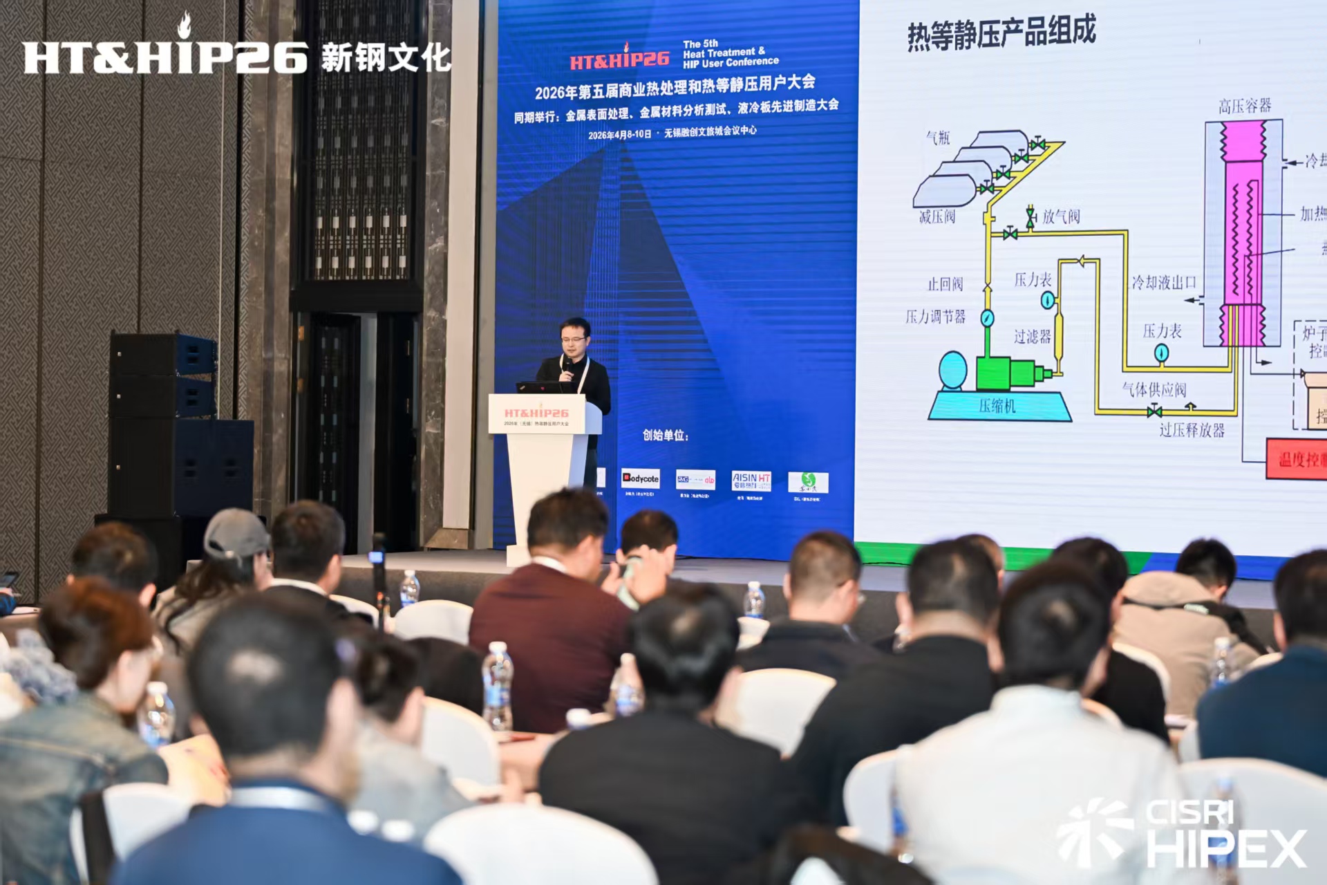 第六届商业热处理和热等静压用户大会 图片 2