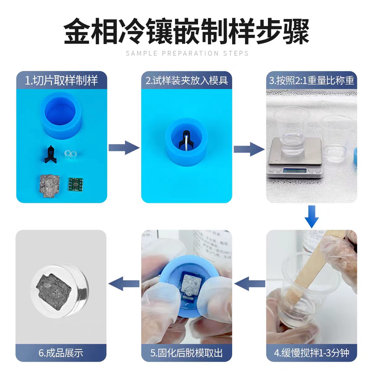金相冷镶嵌环氧树脂 - 3