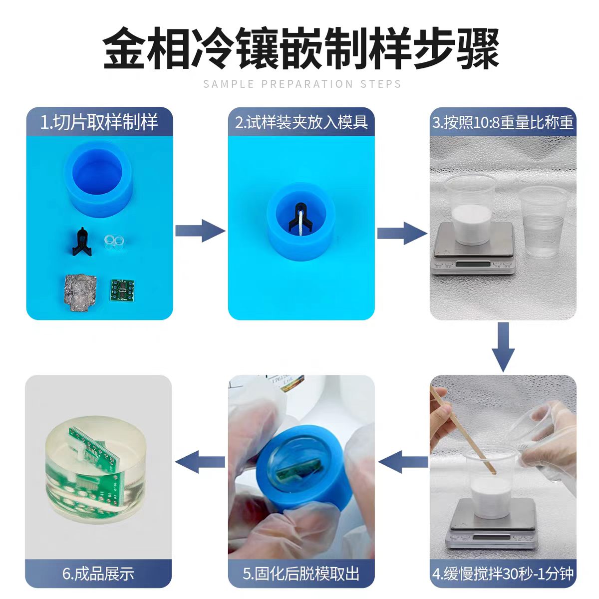 金相冷镶嵌亚克力胶粉 - 3