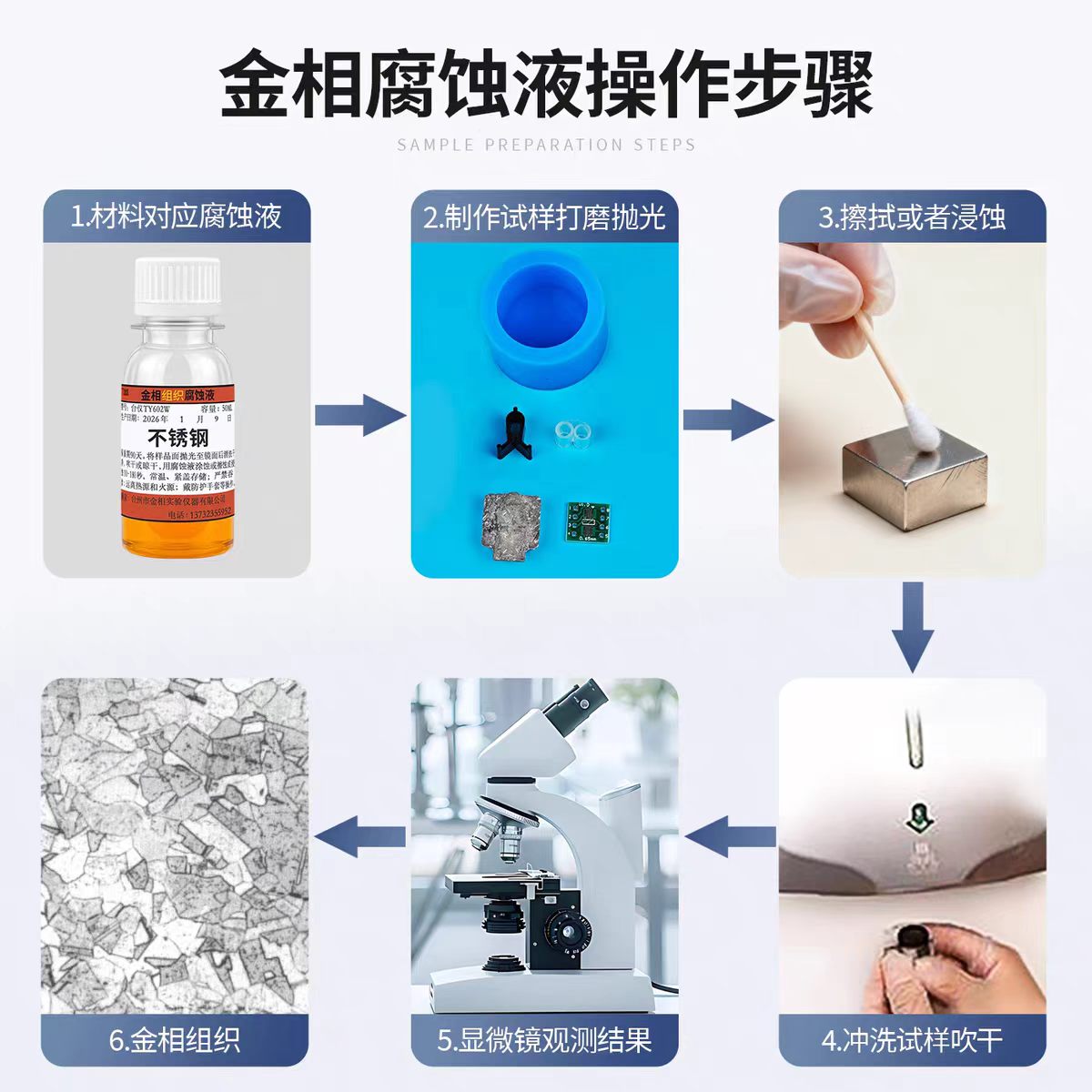 金相腐蚀液金相组织晶粒度晶界焊接熔深 - 4