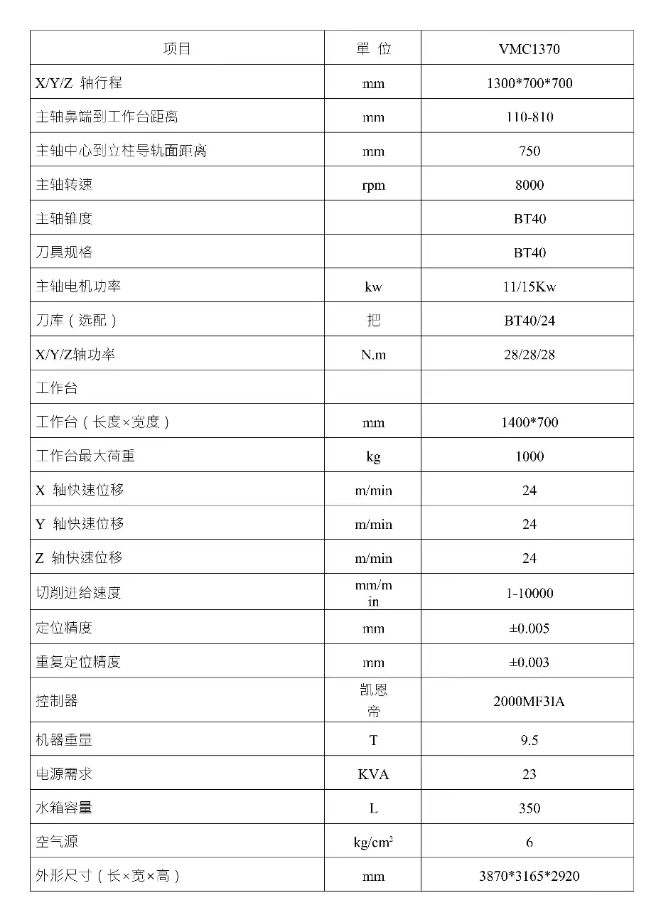 参数1370.jpg