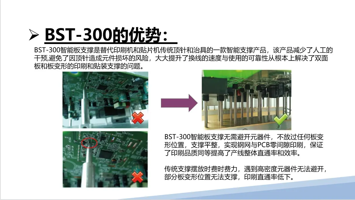 智能顶针，智能顶PIN