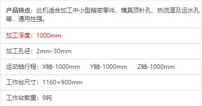 三轴深孔钻，DH-1000，台州亿熙自动化机械有限公司