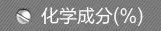 化学成分(%)