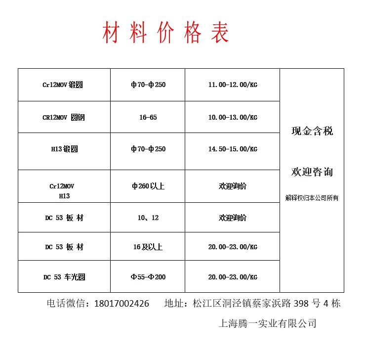 m42高速钢粉末高速钢SKh59厂家批发价ASP60任意零切包热处理