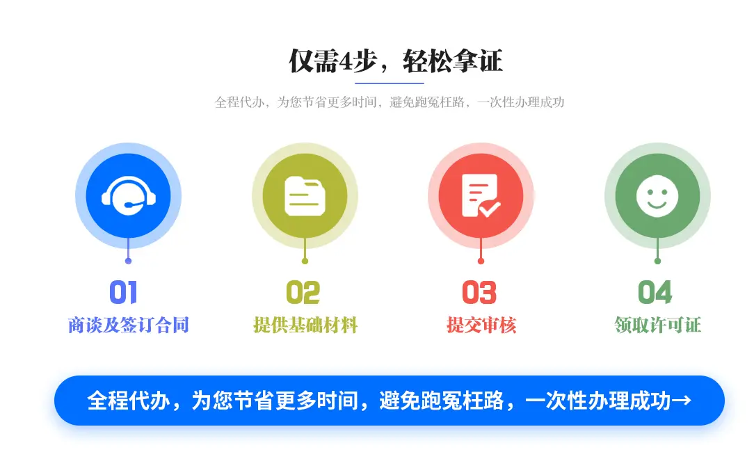 深圳宝安区模具设计教学平台文网文申请，直播文网文许可证申请不予受理？-中企百通