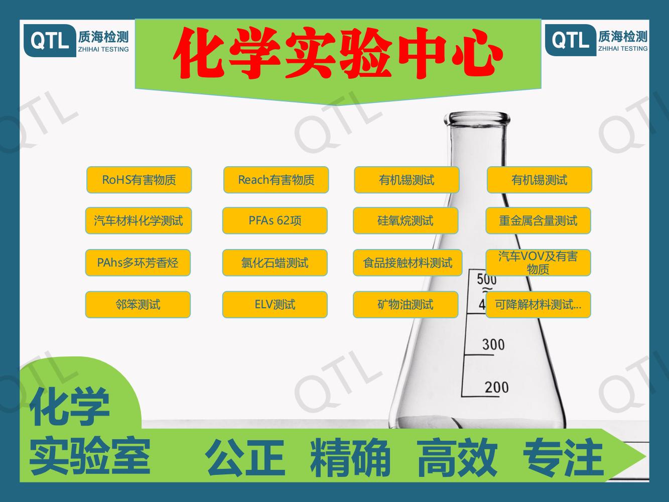 产品尺寸检测 粗糙度 3D扫描 逆向工程等  质海第三方检测机构 - 3