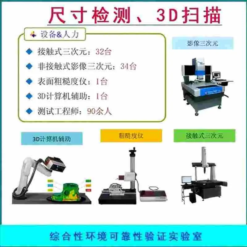 烟台优尔鸿信|精密量测+3D光学轮廓+影像三次元尺寸检测