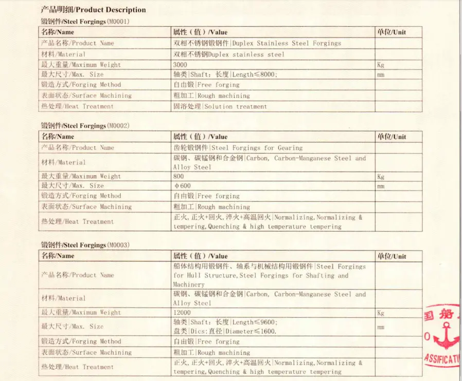 广州锻造一厂股份有限公司，模具钢、工具钢、油缸、活塞