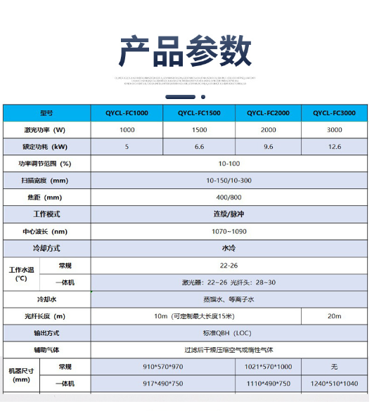 强远激光除锈机清洗机橡胶模具压力容器除锈漆钢筋锈蚀清洗手持式 - 3