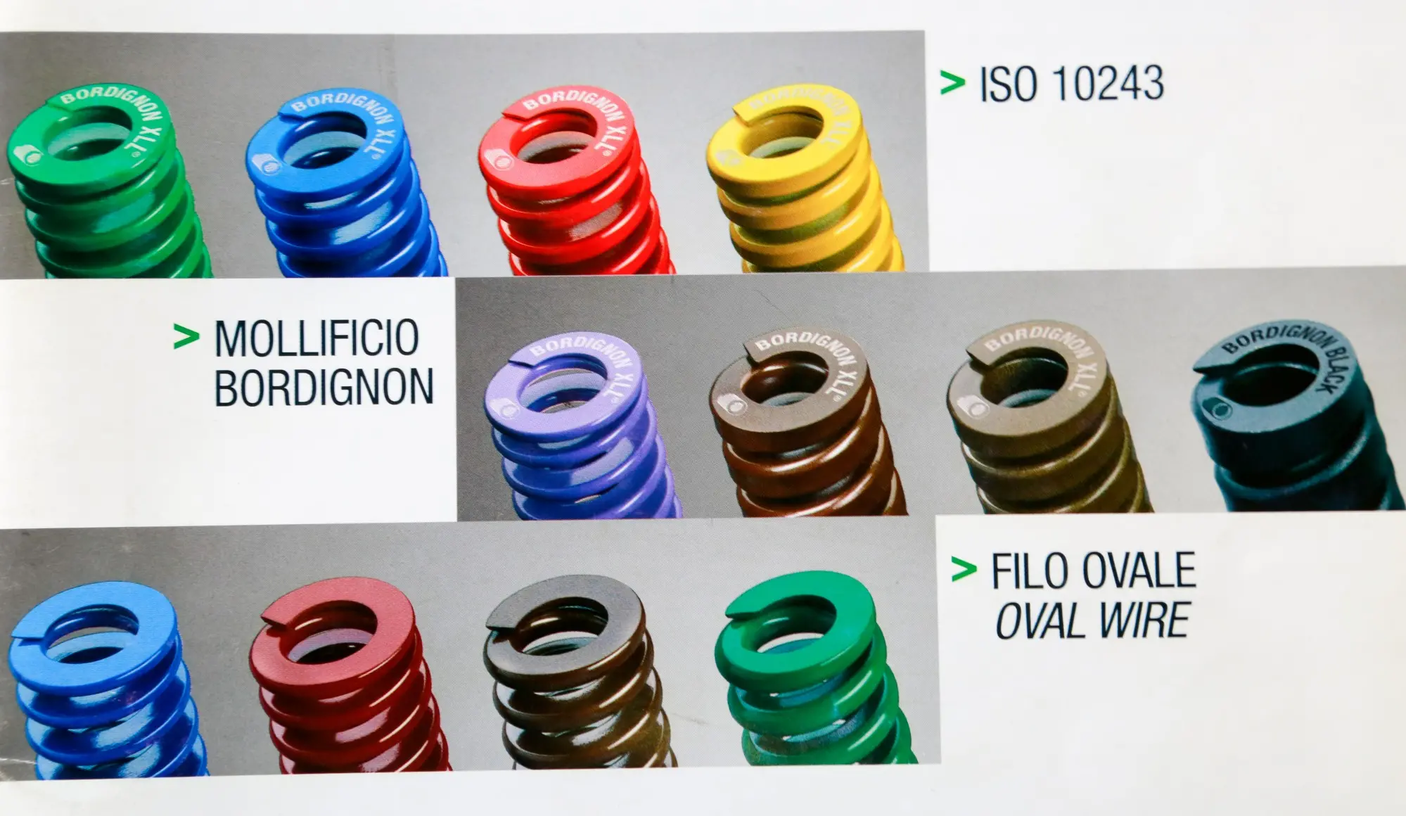 意大利Bordignon进口模具弹簧 SAMSOL模具弹簧 欧标日标美标模具冲压弹簧