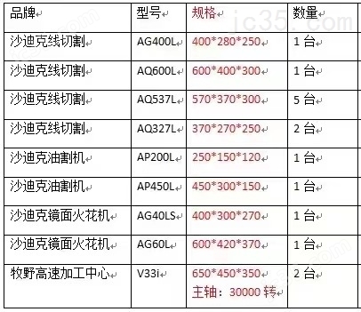 AQ327L 二手沙迪克慢走丝一批 - 4