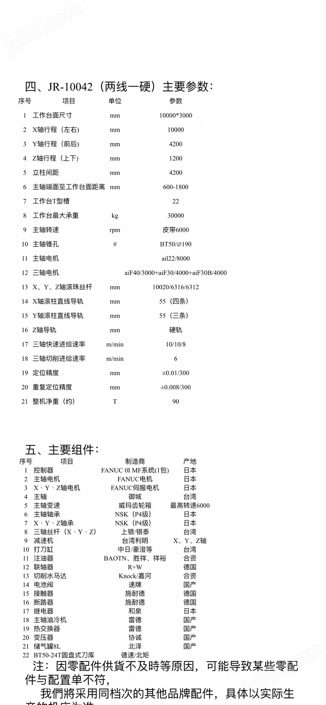 大型龙门加工中心JR100042 二手大型龙门加工中心 - 4